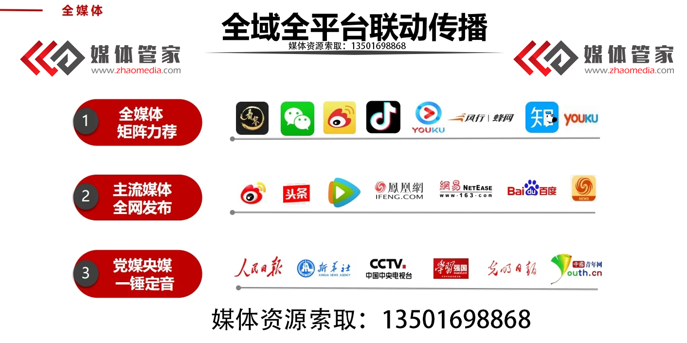 邀请媒体的方案：以叙事赢得信任与曝光(图1)